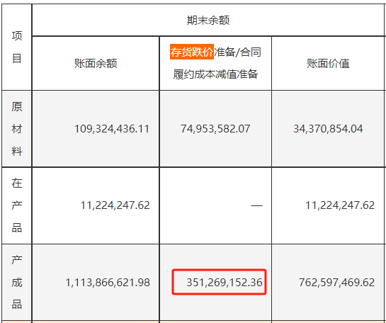 股指配资开户 知名服装品牌创始人发声